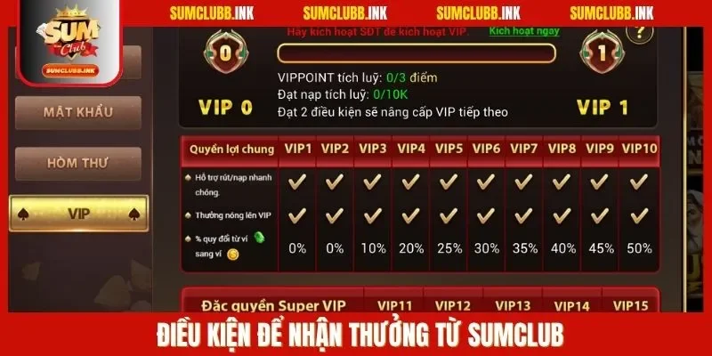 Điều kiện để nhận thưởng từ SUMCLUB